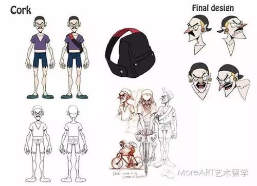 動畫設(shè)計畢業(yè)后 就業(yè)還是考研？慎重選擇避免未來后悔