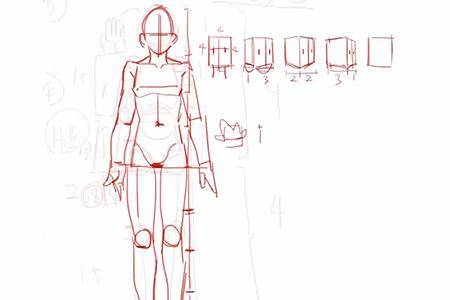 動漫設(shè)計(jì) 天賦、熱情與系統(tǒng)學(xué)習(xí)的交響曲